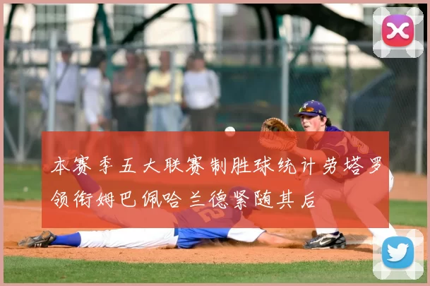 本赛季五大联赛制胜球统计劳塔罗领衔姆巴佩哈兰德紧随其后